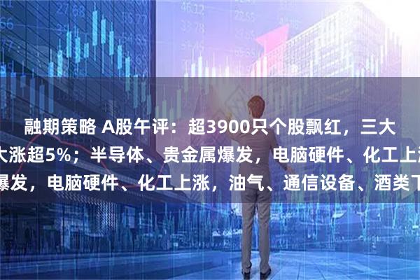 融期策略 A股午评：超3900只个股飘红，三大指数集体收涨，科创50大涨超5%；半导体、贵金属爆发，电脑硬件、化工上涨，油气、通信设备、酒类下跌